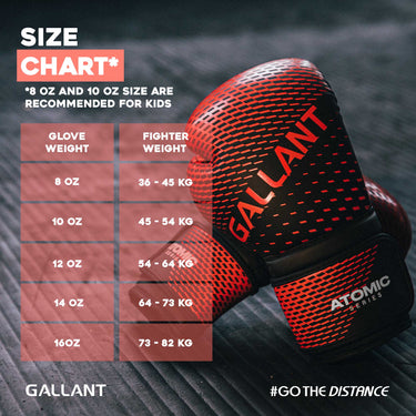 Atomic Series Boxing Glove - Red Size Chart Details.