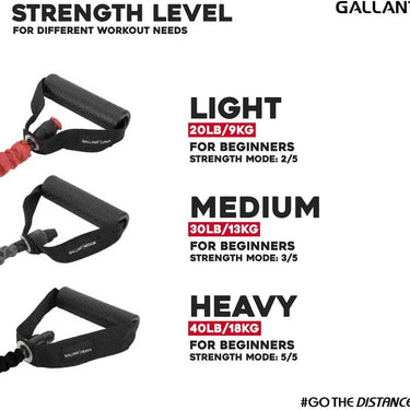 Gallant Resistance Tubes Strength Level.